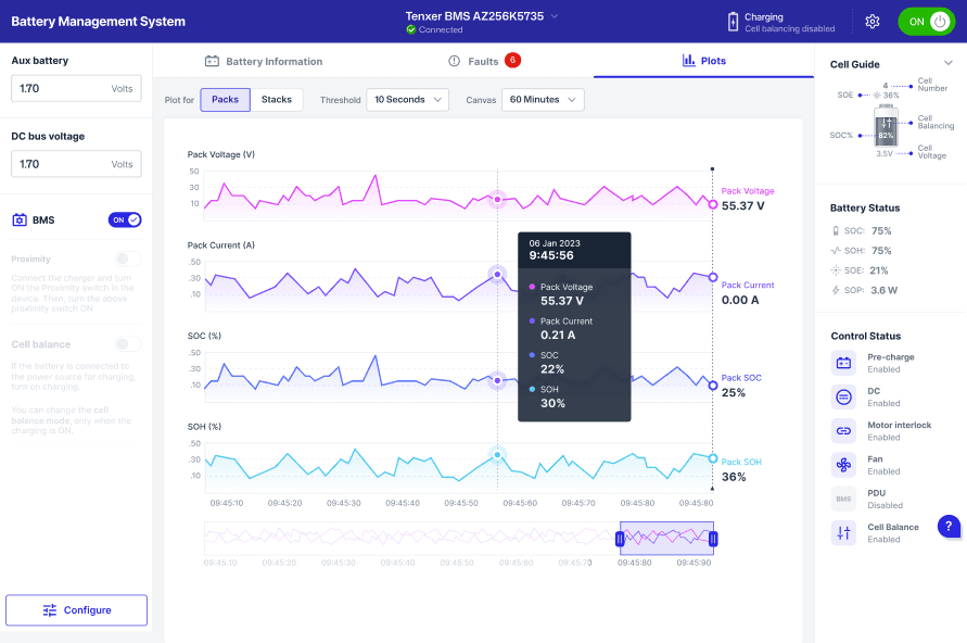 An Intelligent Battery Management System