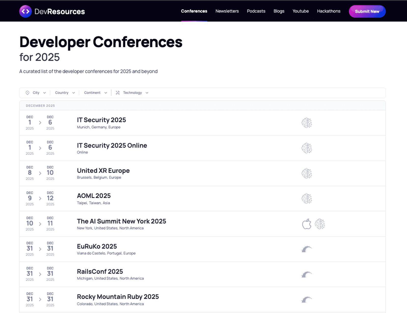 Streamlining Developer Conference Discovery