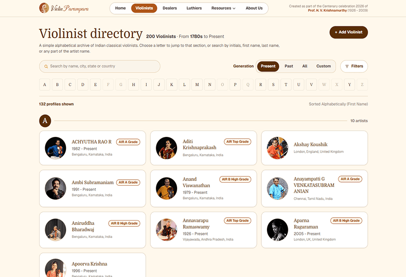 Alphabetical Violinist Directory