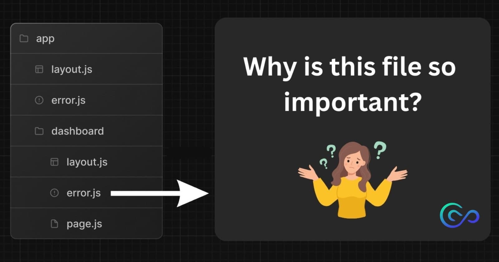 Error handling in Next.js App Router