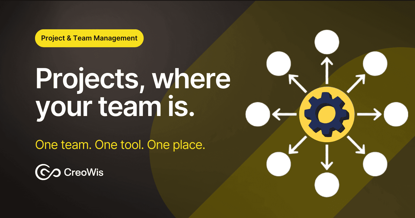 Building an AI-Powered Discord and Web Automation System for Project Management